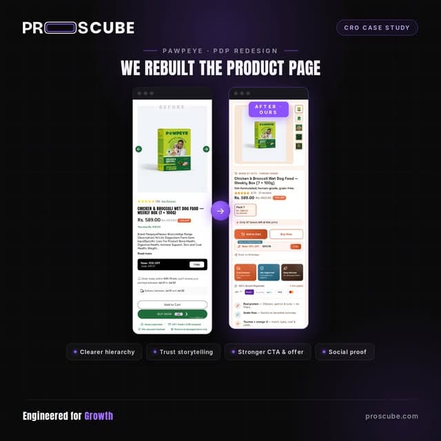 Proscube on Instagram — post