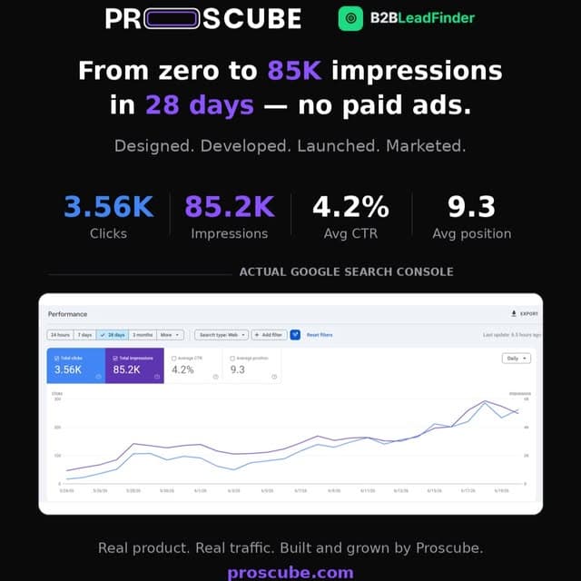 Proscube on Instagram — post