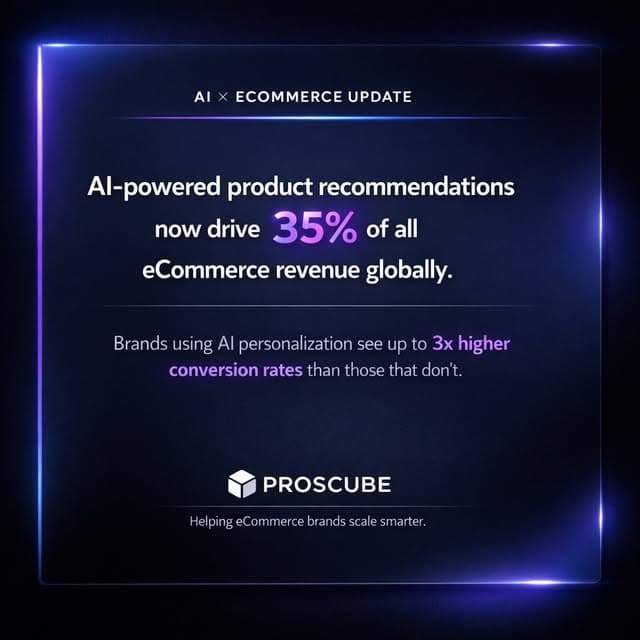 Proscube on Instagram — post